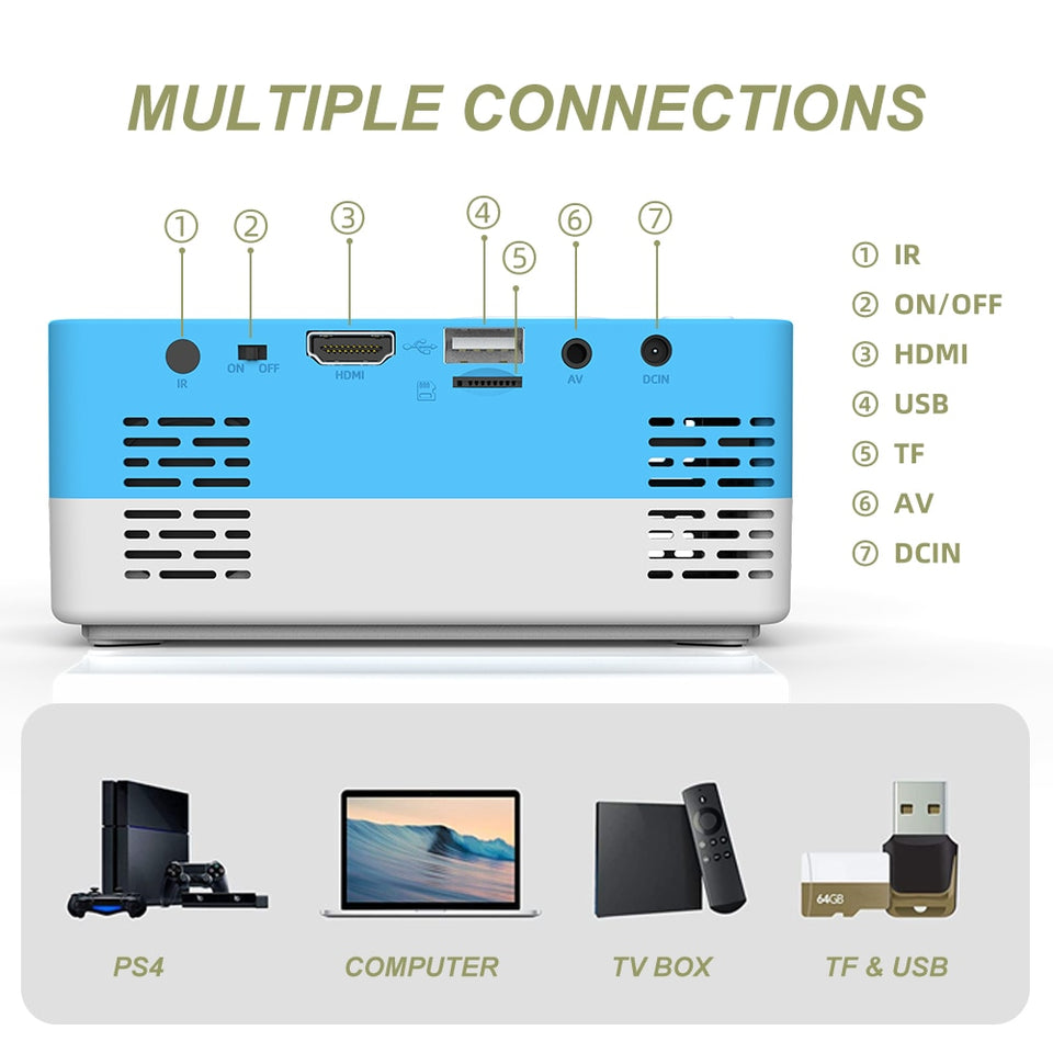 1080P HDMI Mini Projector